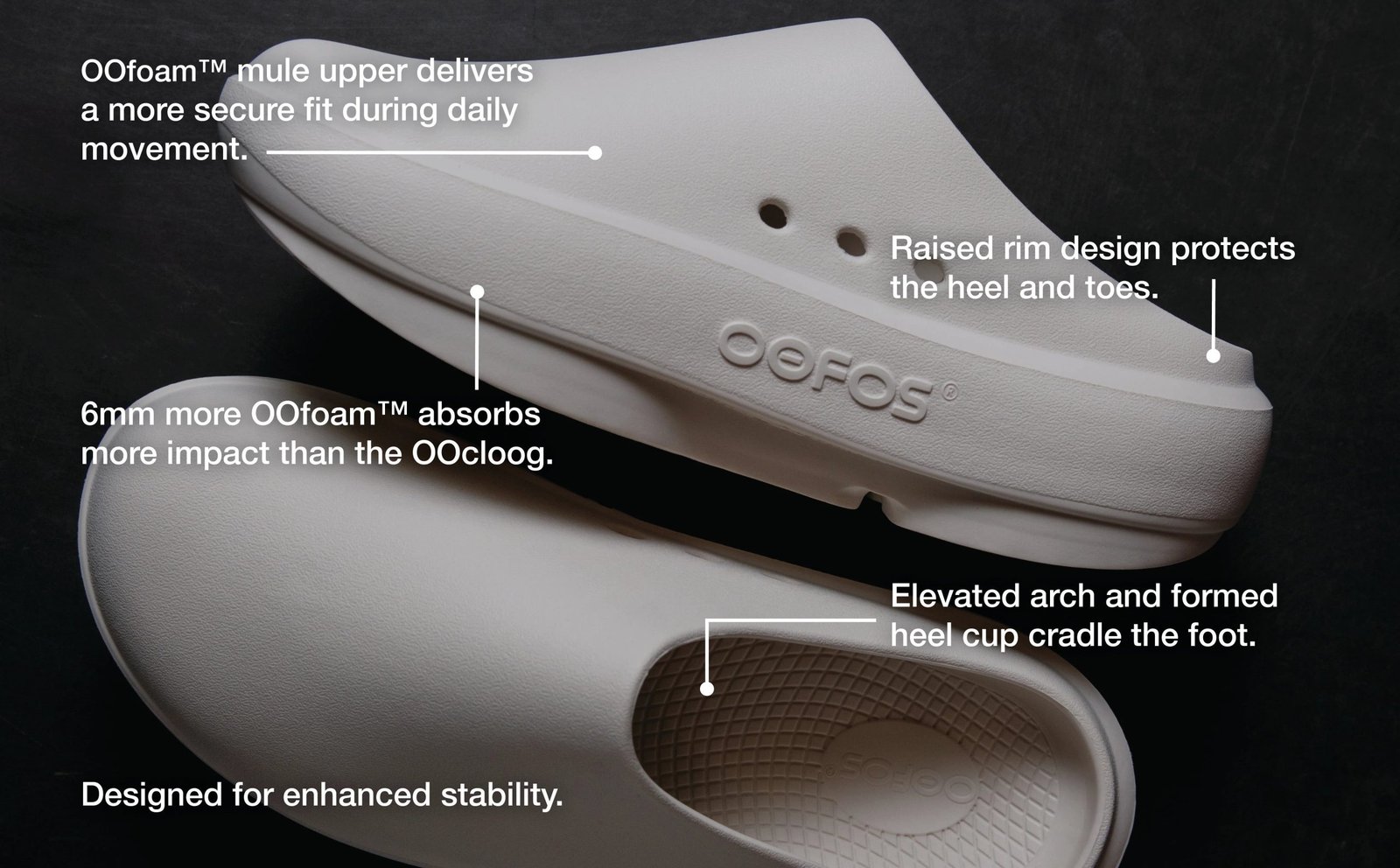 Oofos Sandals Men's Cloog PLUS Clog - Chalk - Image 3